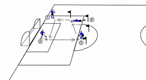 CIRCUITO DE CALENTAMIENTO PARA PORTEROS.